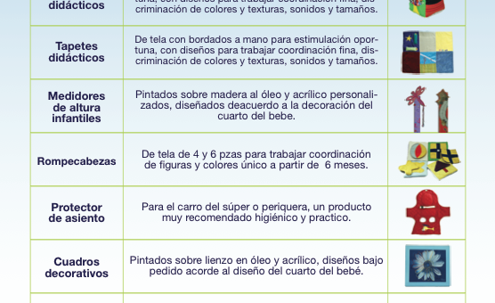 Click para ampliar.